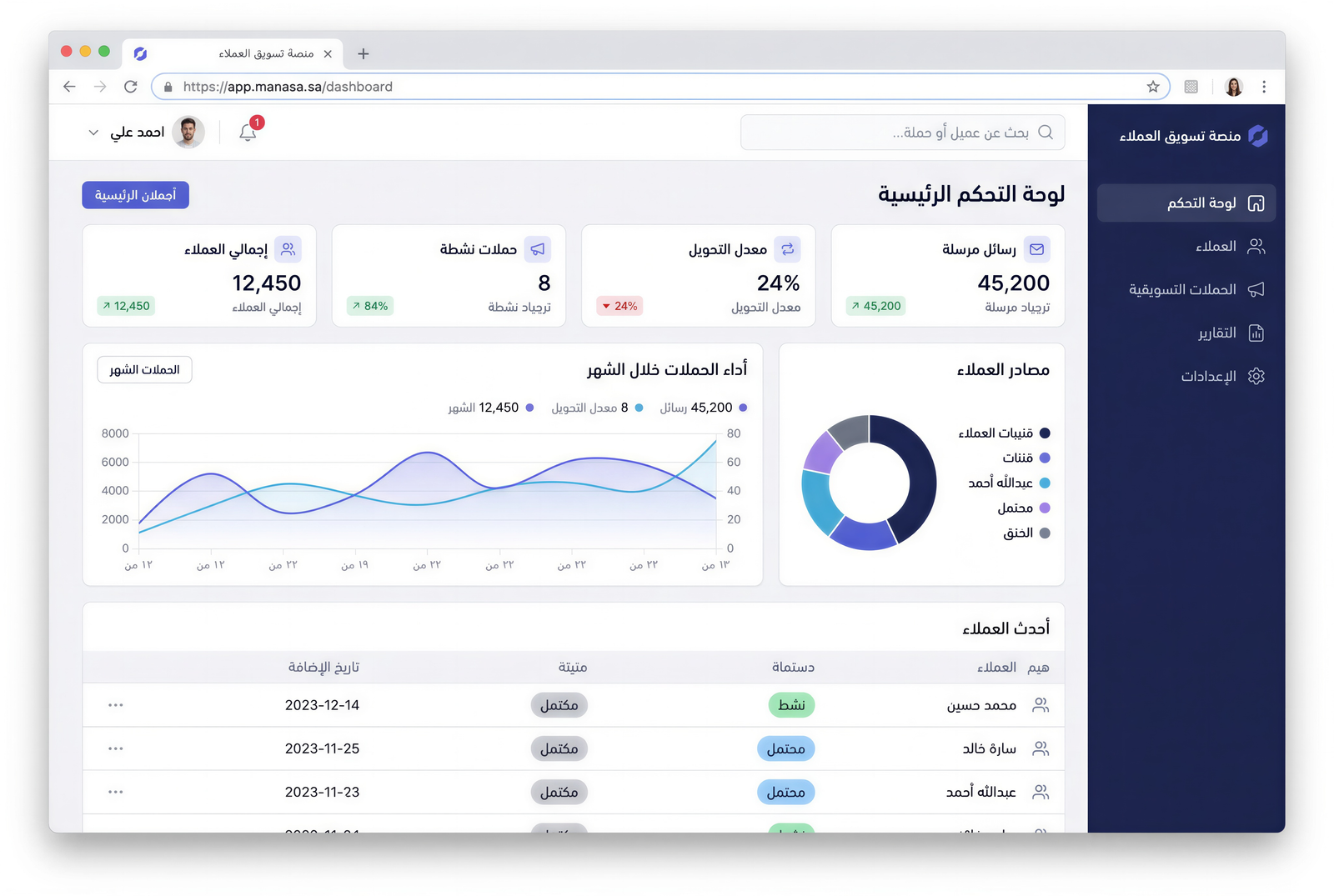 منصة تسويق العملاء